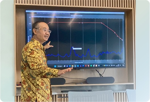 Consulting and training session
